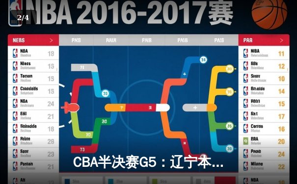 CBA半决赛G5：辽宁本钢加时逆转广东宏远，赵继伟35分率队挺进总决赛 - 2